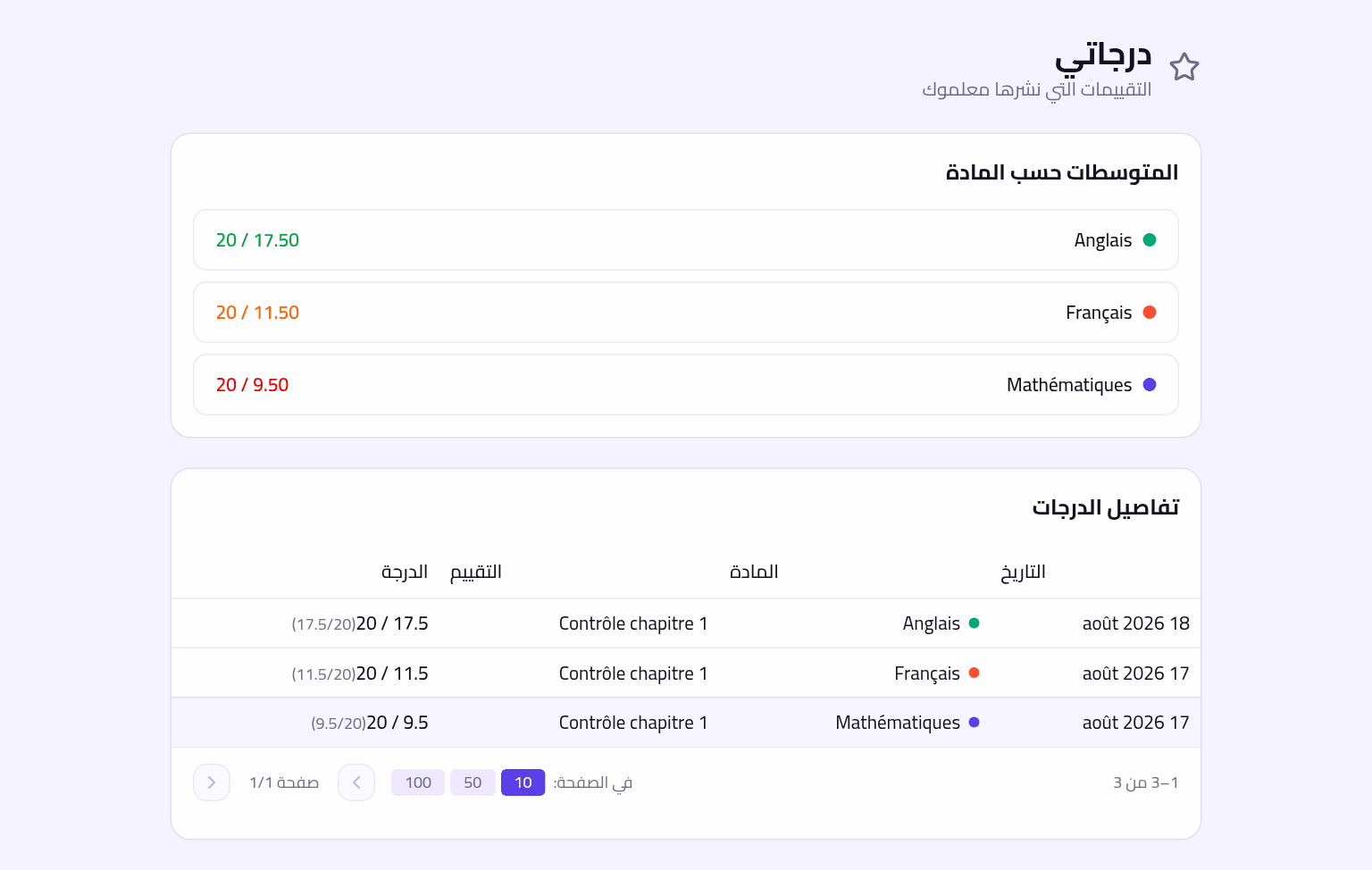 درجاتي كما يراها الطالب